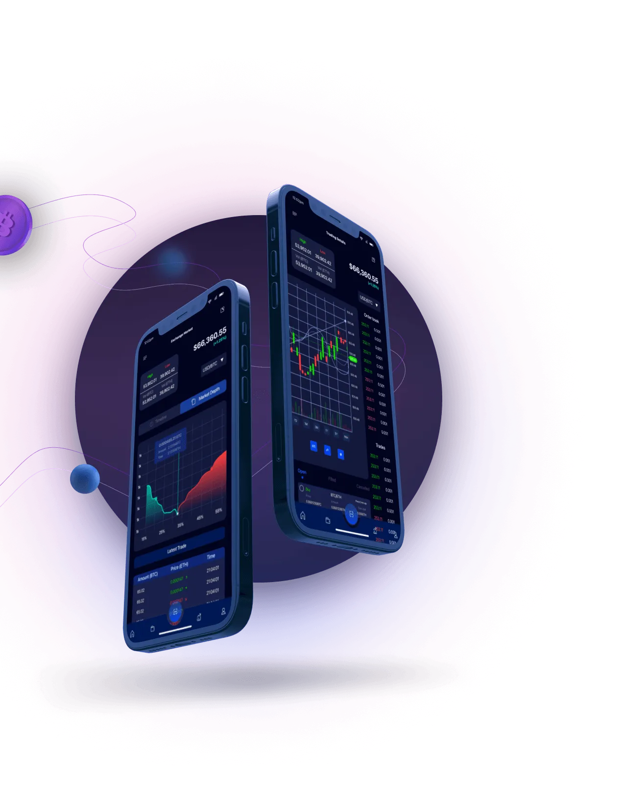 Trade 350 App - ENHANCED SECURITY WITH BLOCKCHAIN AND Trade 350 App