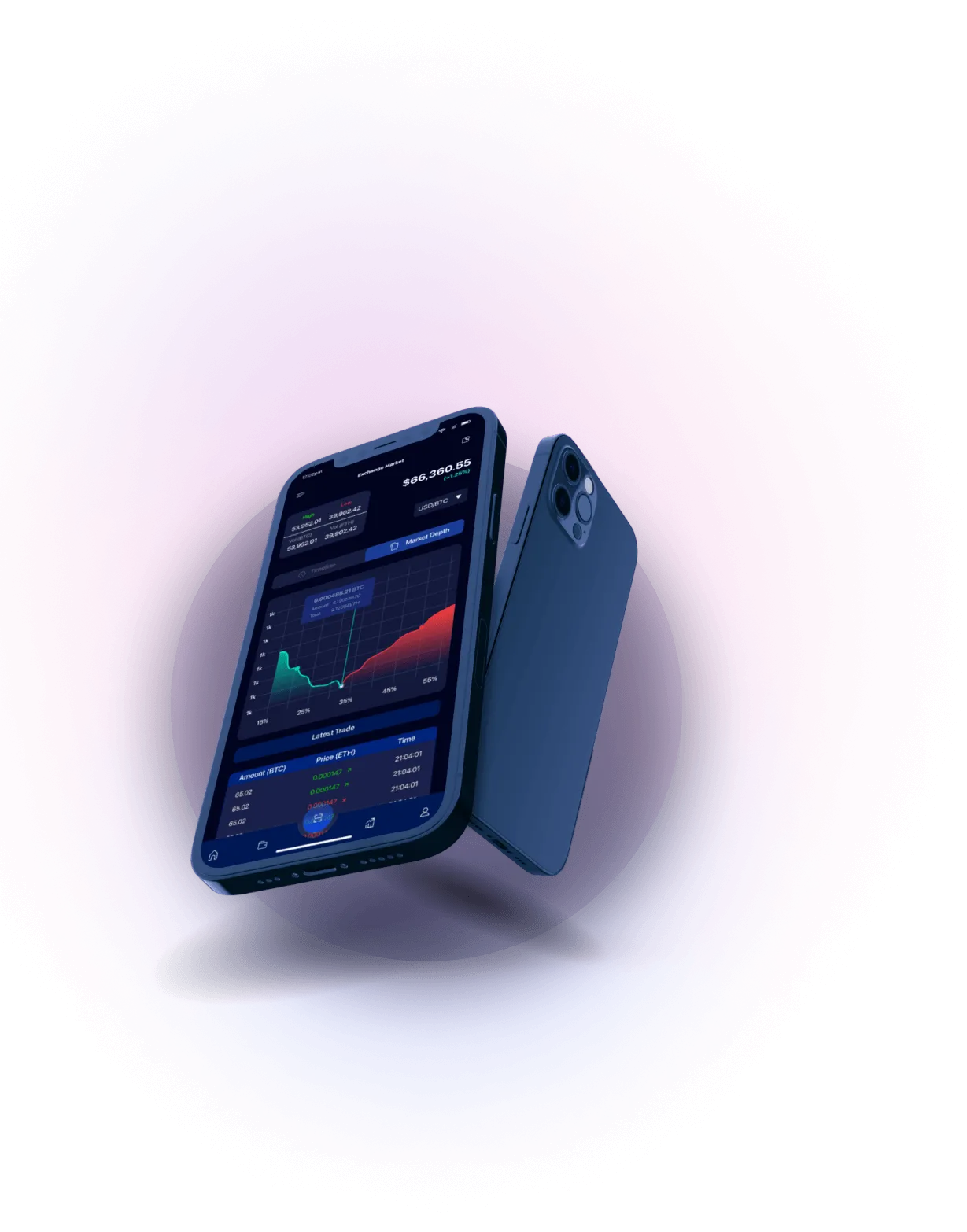 Trade 350 App - DECENTRALIZED FINANCE INNOVATION